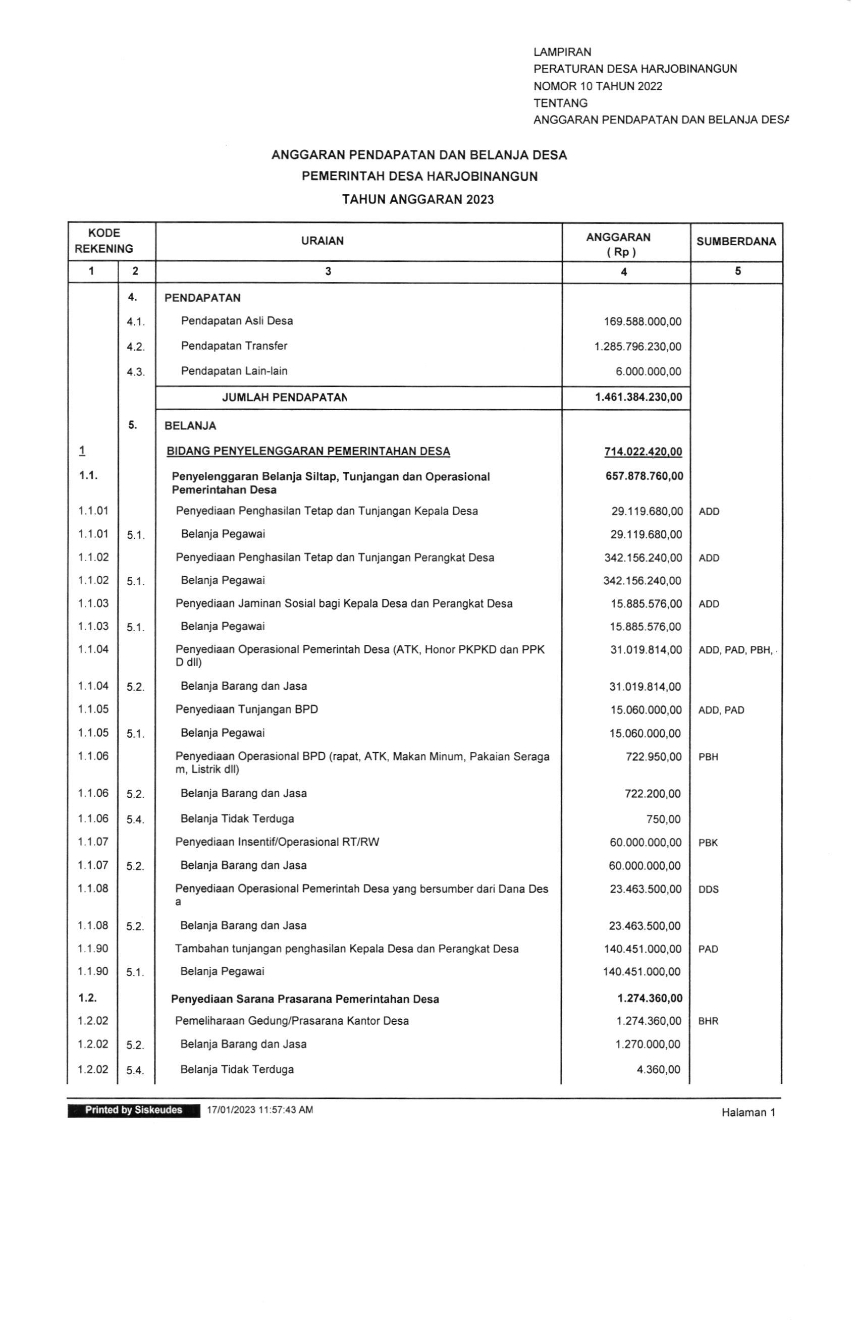 APBDesa 2023 Page 1